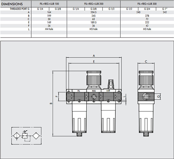 Skillair V3v from North East Pneumatics & Hydraulics